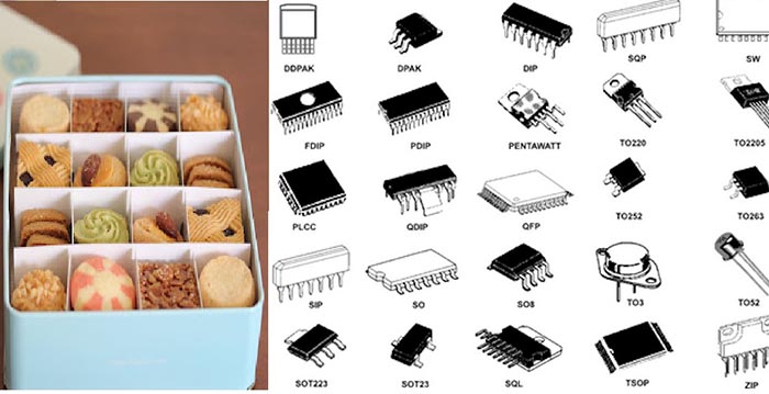 Việt Nam muốn bán bánh biscuit hay chip điện tử? | Viet Luan - Báo Việt Luận