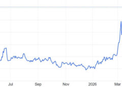 Giá dầu thô tăng, vàng giảm sau khi ông Trump gia hạn tối hậu thư cho Iran thêm 24 giờ
